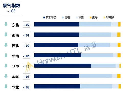 2020年上半年中國(guó)入境旅游市場(chǎng)景氣報(bào)告 外國(guó)旅游者來(lái)華旅游接待情況深度分析